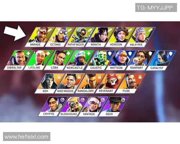 Apex英雄ALGS季后赛解析:积分赛制下的每一分都是胜负关键 Apex英雄ALGS季后赛解析:积分赛制下的每一分都是胜负关键