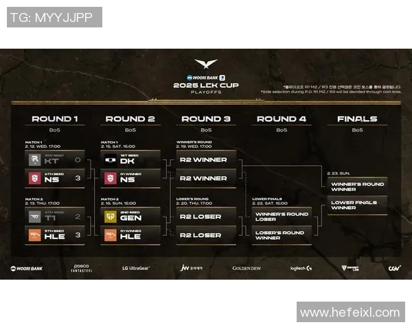 双败赛制在竞技游戏中的公平性探讨与DOTA2的实践分析