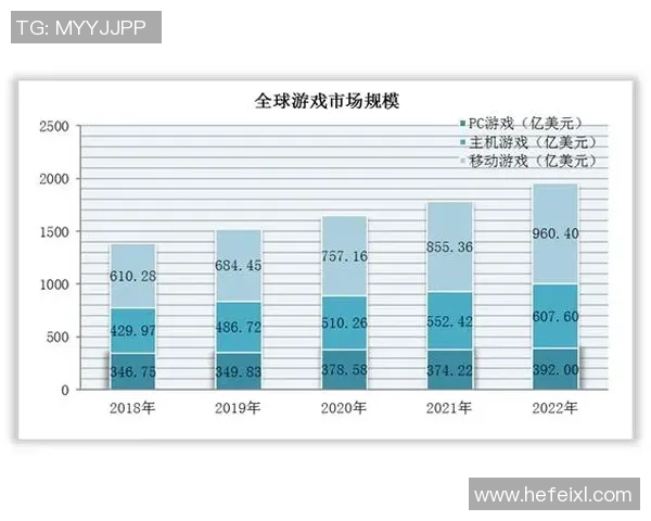 游戏玩家消费心理深度解析与市场趋势探讨