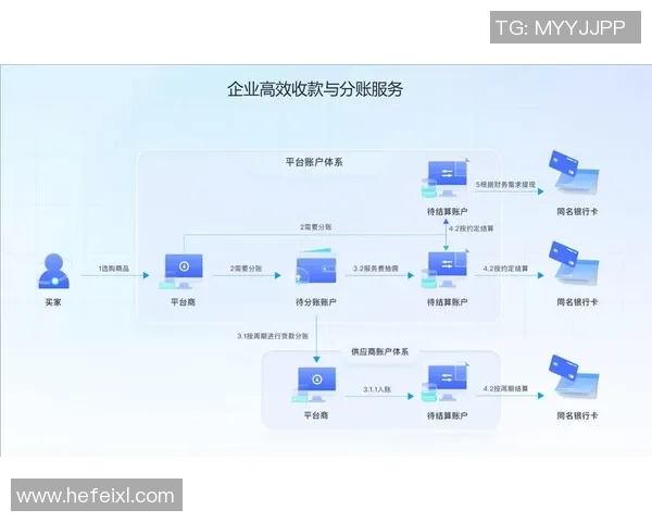 分账模式如何重塑内容创作生态与创作者收益新格局 分账模式如何重塑内容创作生态与创作者收益新格局